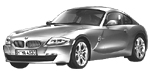 BMW E86 C2718 Fault Code